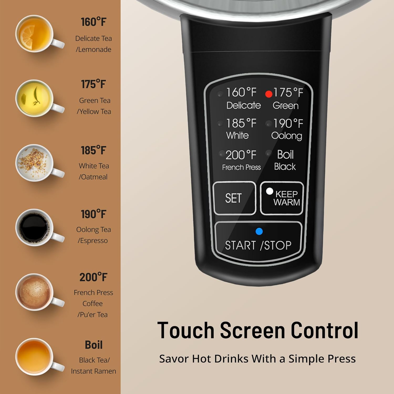 6 Precieze Temperatuurinstelli - Coffee Tea Images recensie en prijs