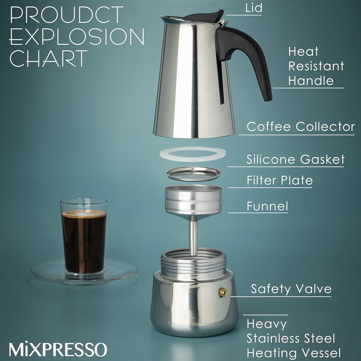 Mokka koffiepotten RVS espress - Coffee Tea Pots recensie en prijs